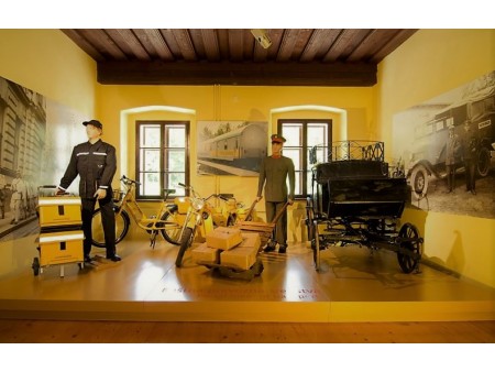 notranjost Muzeja pošte